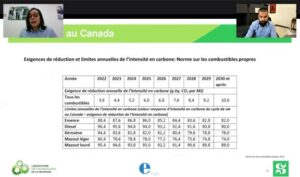Le LTB excelle à la Conférence Québec Mines & Energie